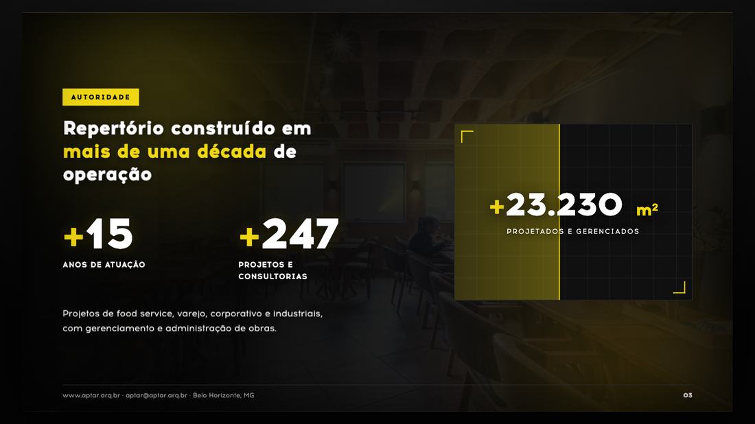 Tela da apresentação: Autoridade