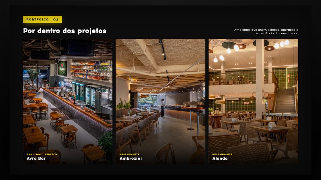 Tela da apresentação: Portfólio, por dentro dos projetos