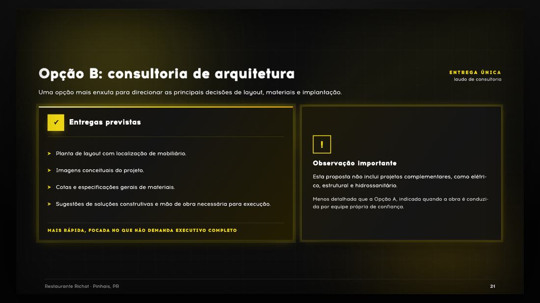 Tela da apresentação: Escopo, opção B