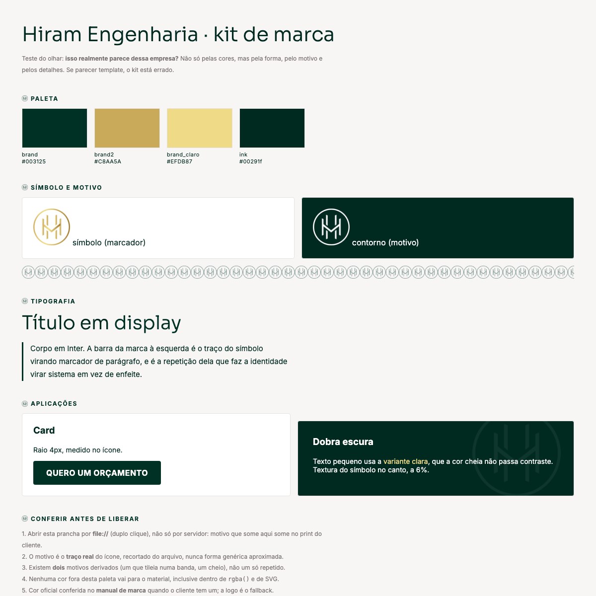 Prancha de kit de marca com paleta, símbolo, motivo, logo, tipografia e aplicações